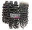 RAW BUNDLES